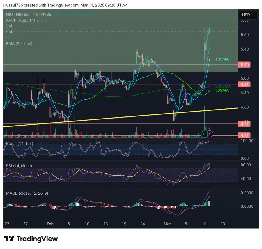 Tekanan "Short" Memuncak: Funding Rate Ethereum di Binance Merosot Negatif, Sinyal Ledakan Harga Mendatang?