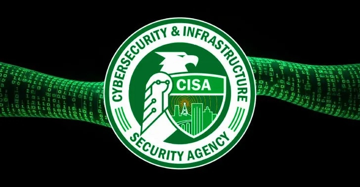 Peringatan Darurat CISA: Celah Keamanan Fatal Zimbra dan SharePoint Dieksploitasi Aktif