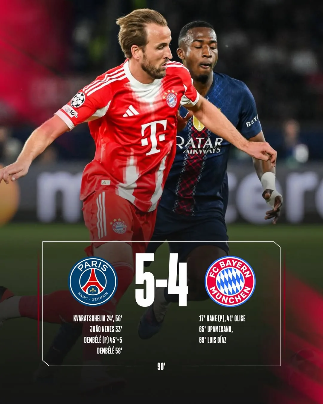 Bayern vs PSG: Defisit Satu Gol, Allianz Arena Jadi Saksi Hidup Mati Treble Munich
