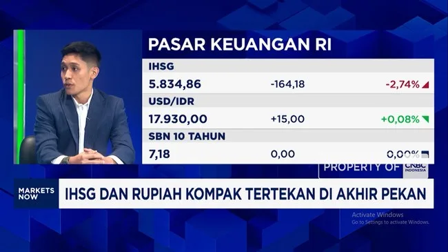 Rupiah Terjun Bebas ke Rp17.925, IHSG Ambles 2%: Pasar Keuangan RI Terkapar