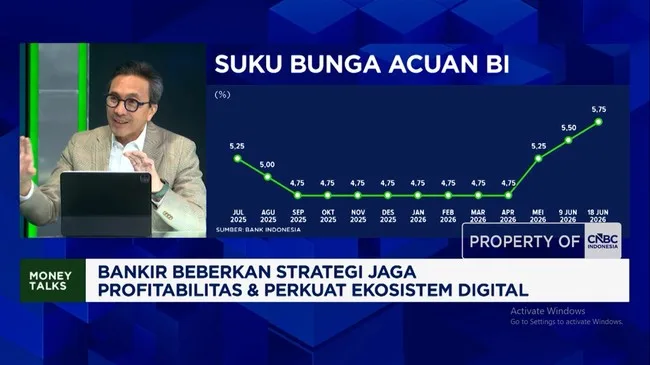 Superbank Andalkan Bunga Deposito 7,5% dan Ekosistem Grab-OVO untuk Bertahan di Era Suku Bunga Tinggi