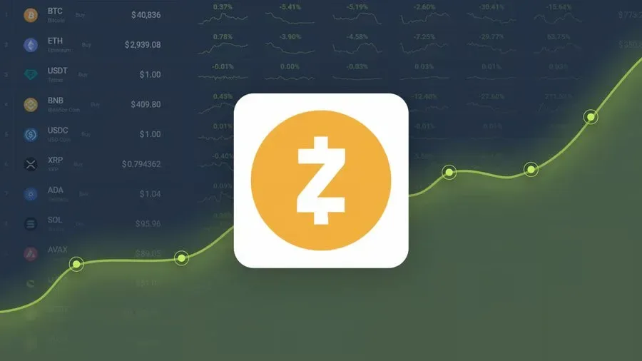 Zcash (ZEC) Siap To The Moon? Prediksi Harga Sebut Bakal Tembus $215,89 pada 12 Maret 2026!