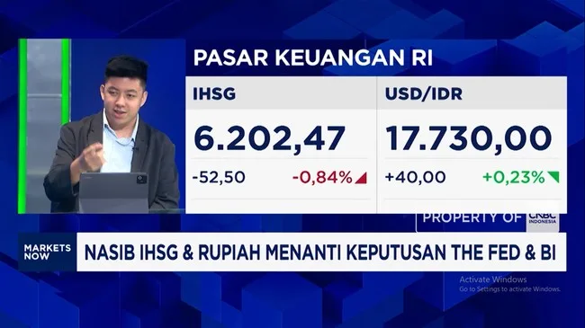 Rupiah Tembus Rp 17.750 per Dolar AS, IHSG Terperosok ke Level 6.200-an